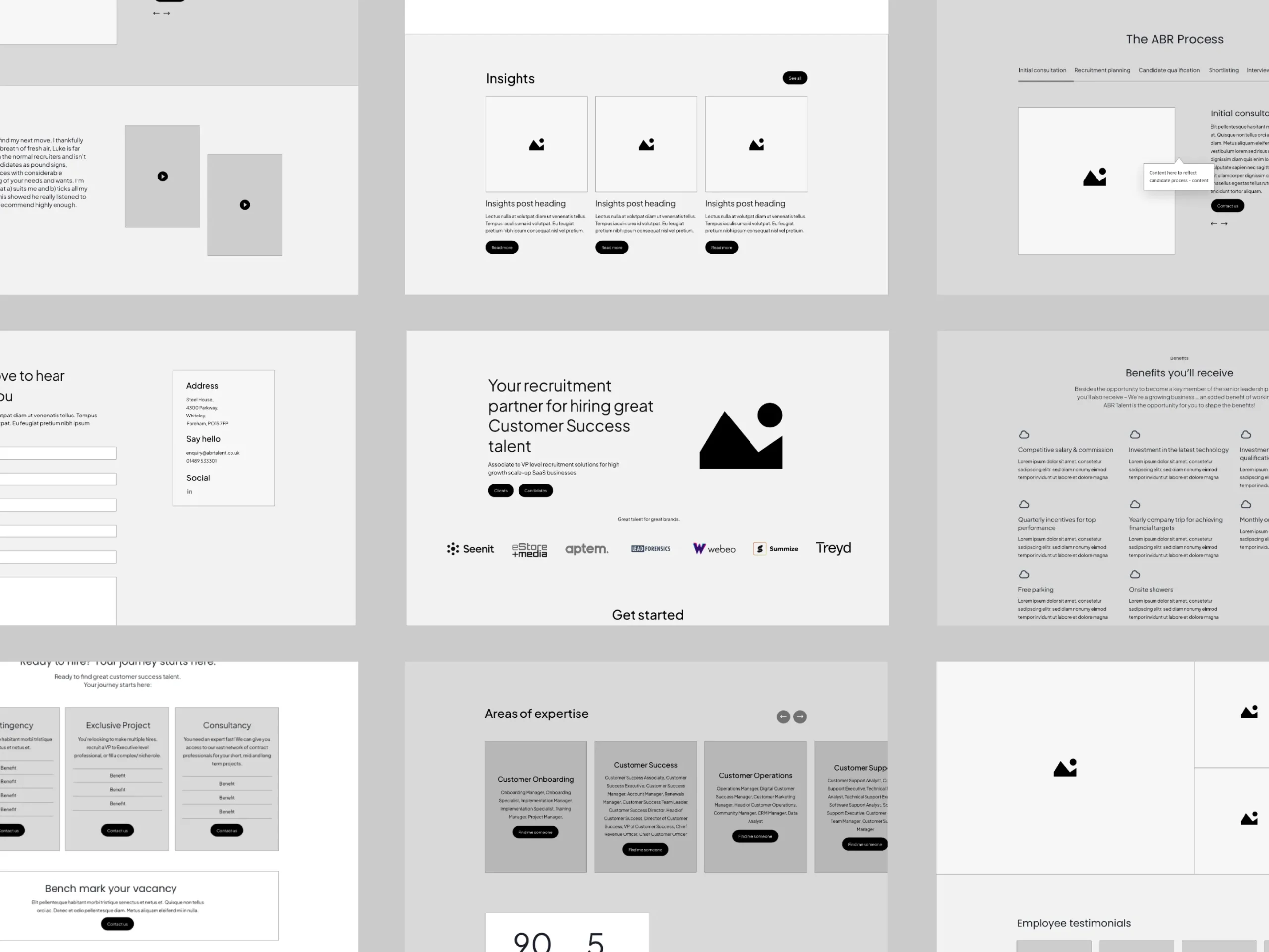 Recruitment design 5